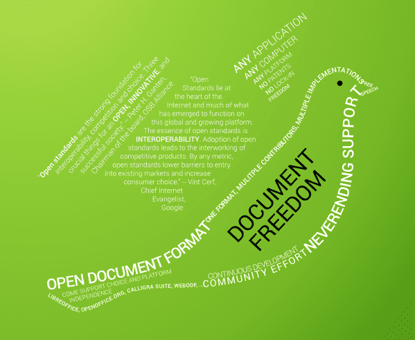 The Document Foundation-ის ლოგო და ღია სტანდარტების სიმბოლიკა
