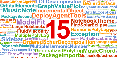 Wolfram Language 15-ის ინტერფეისი ახალი AI ჩატბარით