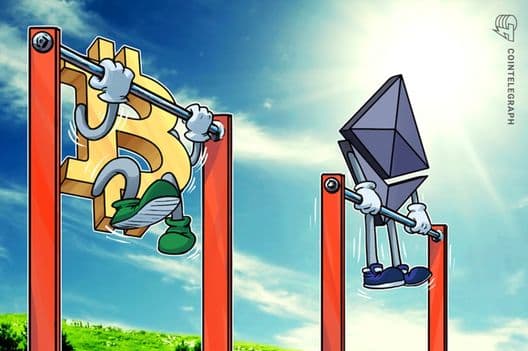 Ethereum-ის ფიუჩერსების გრაფიკი Binance-ზე